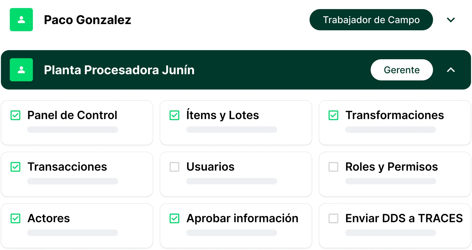 Panel de gestión de usuarios y accesos en Retexcycle Origins